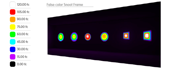 Snoot Frame Forming Surface Spotlight Standard-SPSV-C